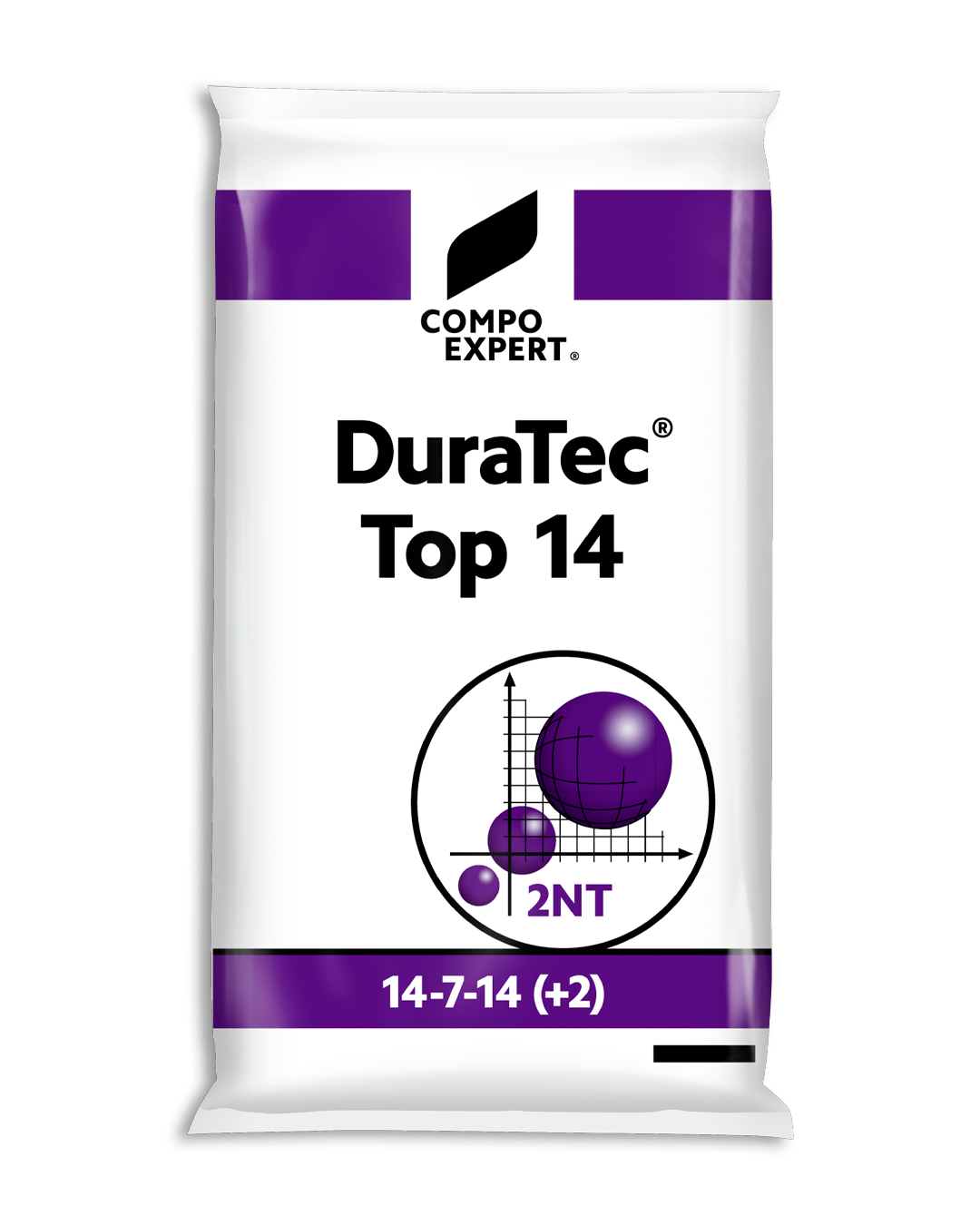 DuraTec® Top 14 14-7-14